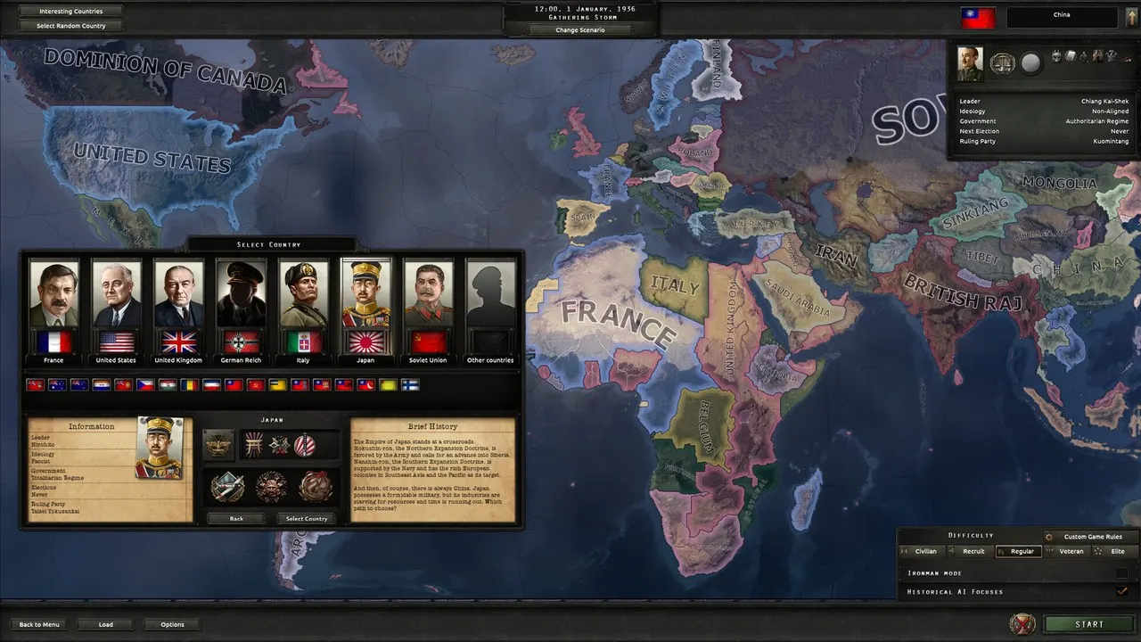 Painel de produção industrial em Hearts of Iron IV