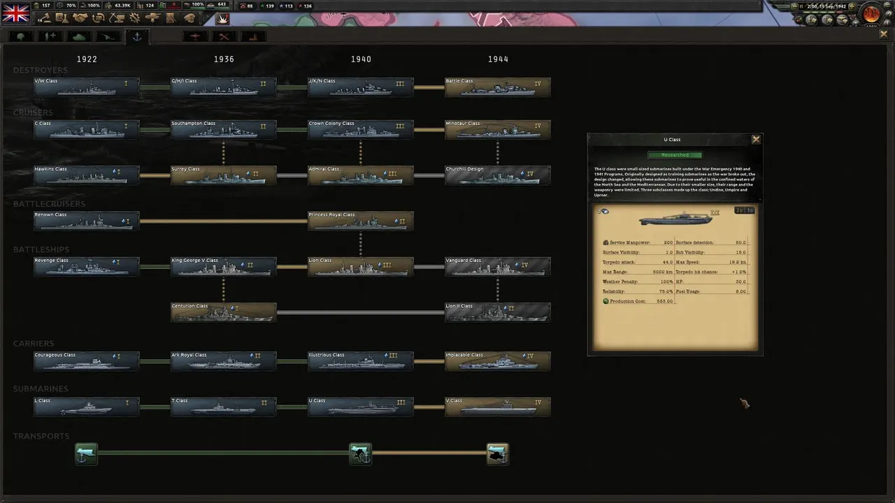 Planeamento de operações militares alemãs em Hearts of Iron IV